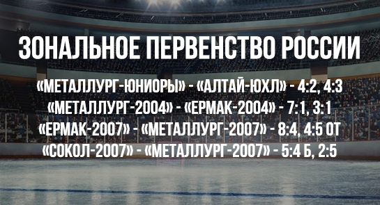 Результаты матчей команд новокузнецкой школы хоккея