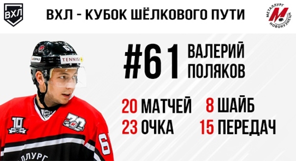 Валерий Поляков – самый результативный игрок «Металлурга»