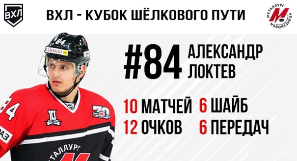 Александр Локтев — лучший нападающий месяца ВХЛ